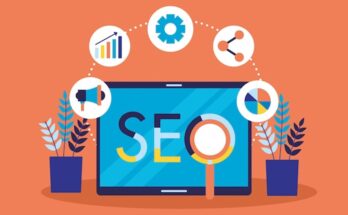 Healthcare Practice SEO